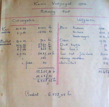 19520706-Ventjesgat-fin-rapport-kermis.JPG - 69,41 kB