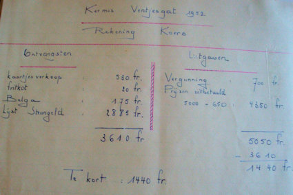 19520706-Ventjesgat-fin-rapport.JPG - 40,51 kB