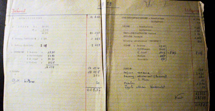 19590927-LDC-financieel-nu-158480-BEF-of-3929-euro.JPG - 44,45 kB