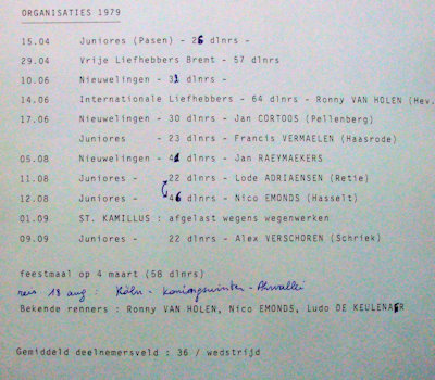 19790101-overzicht-seizoen.JPG - 64,32 kB