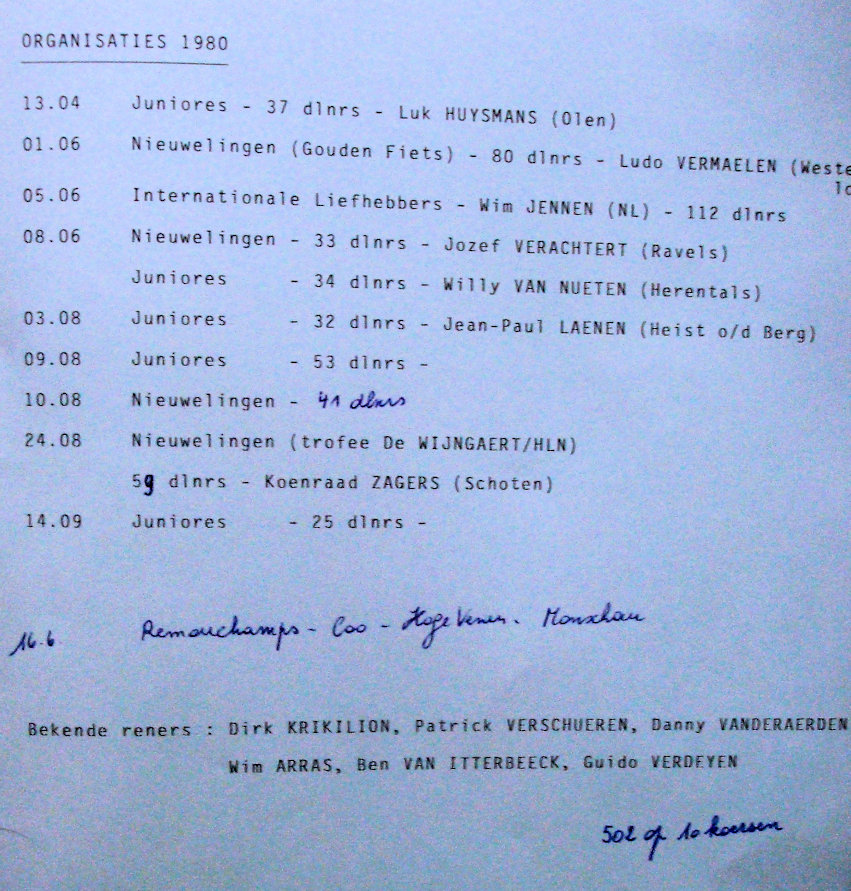 19800101-overzicht-seizoen.JPG - 251,15 kB