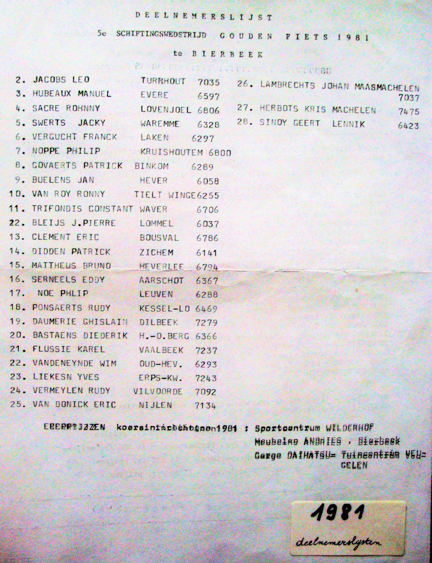 19810426-GF-deelnemers.JPG - 393,74 kB