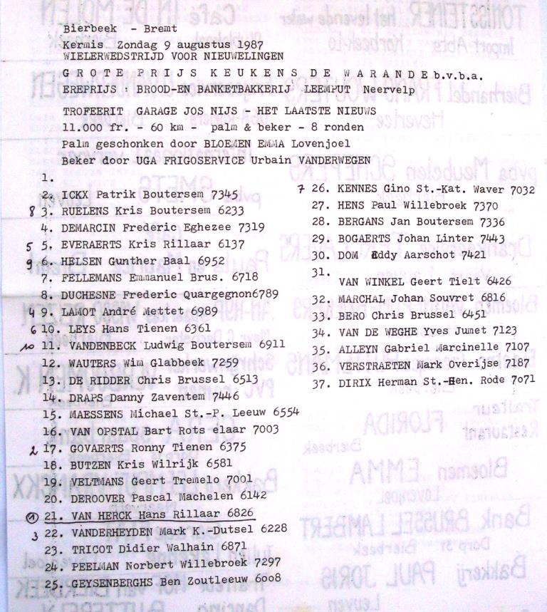 1987-08-09-deelnemers.JPG - 151,96 kB