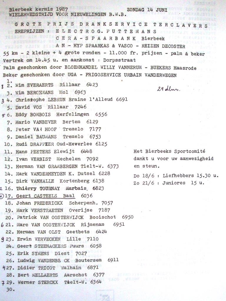 19870614--N-dlnrs.JPG - 147,85 kB
