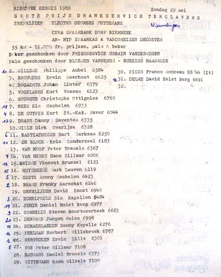 1988-05-29-deelnemerslijst.JPG - 144,62 kB