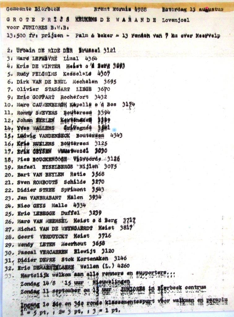 19880813-J-dlnrs.JPG - 154,85 kB