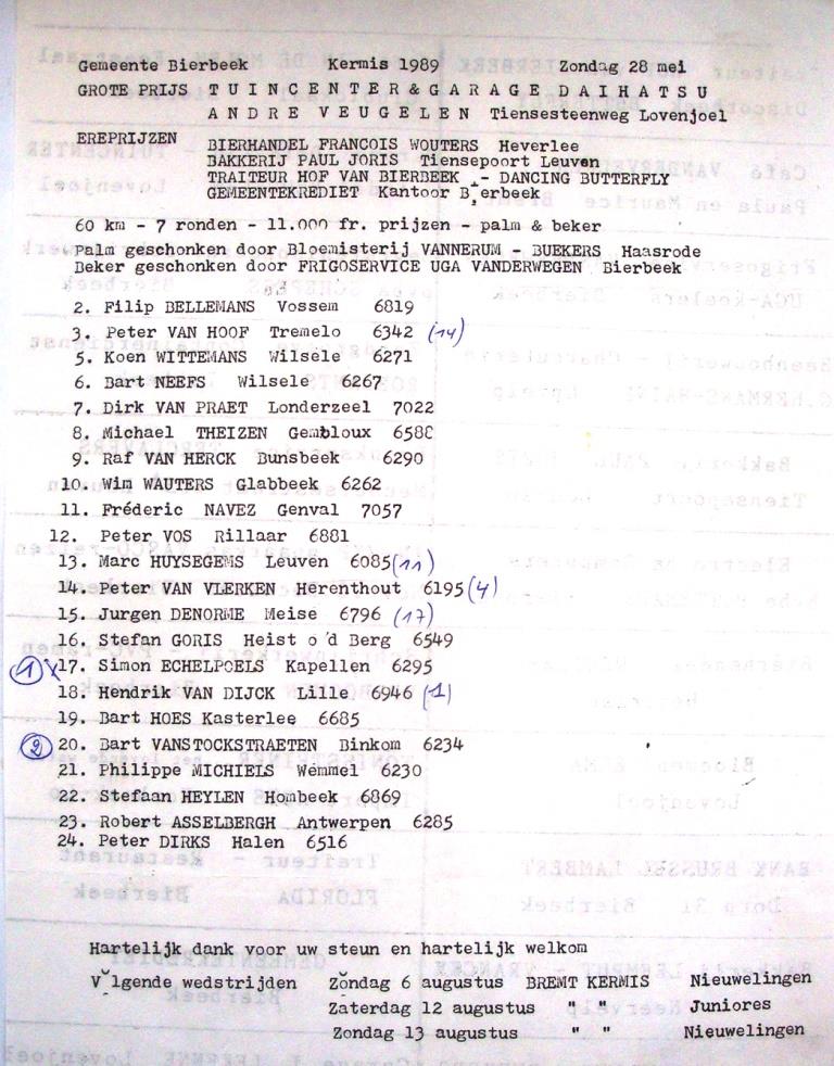 1989-05-28-Sim-Echelpoels-dlnrs.JPG - 145,47 kB